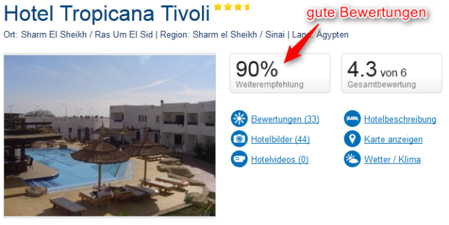 Aegypten Hotel Tropicana Tivoli gute Bewertungen