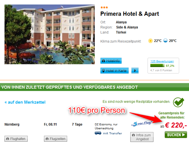 Tuerkei Lastminute Primera Hotel Apart November