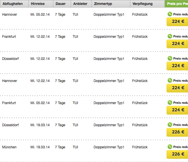 Tabelle_Algarve_TUIDEAL