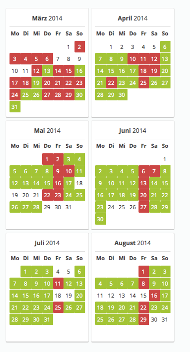 Tabelle_Termine_Koeln_Dorint_Hotel