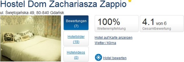 Danzig Hostel Bewertung