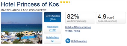 Holidaycheck Kos Princess of Kos Bewertung