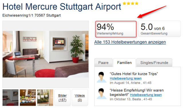 mercure_stuttgart_weiterempfehlungsrate