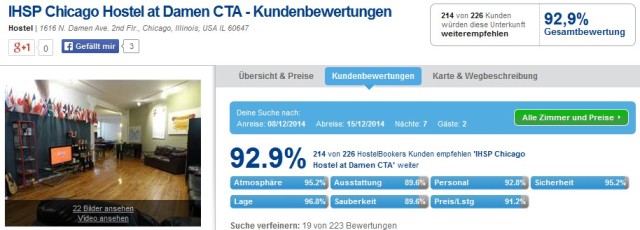 Hostelbookers IHSP Chicago Hostel Übersicht