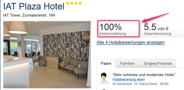 iat_plaza_hotel_trier_weiterempfehlungsrate