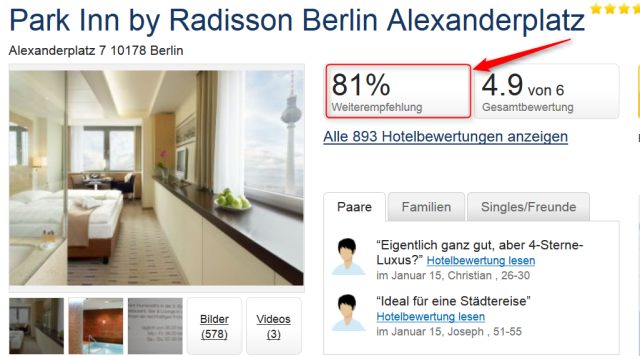 parkinn_berlin_weiterempfehlungsrate