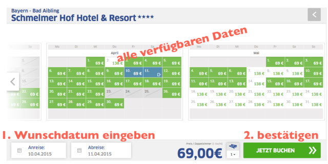 HRS_Schmelmerhof_Reisedaten