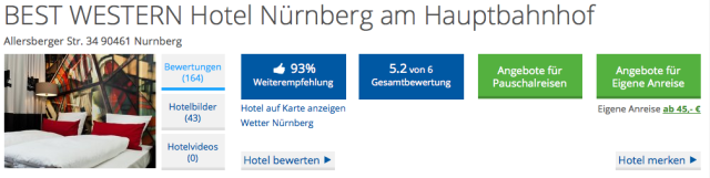 HolidayCheck_Best_Western_Nuernberg_am_Hauptbahnhof