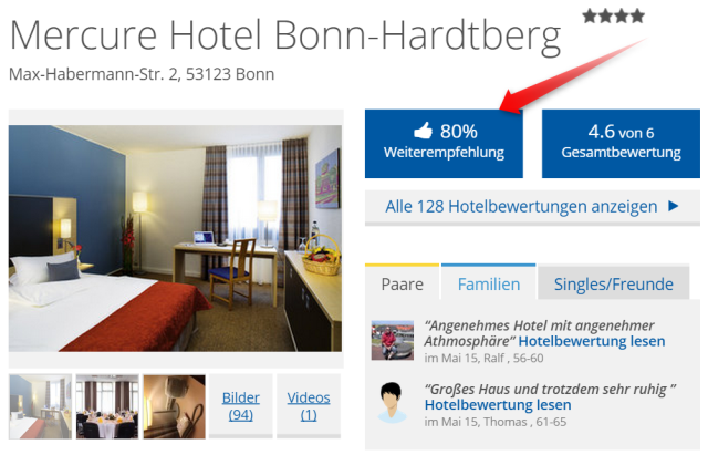 holidaycheck__mercure_bonnhardtberg