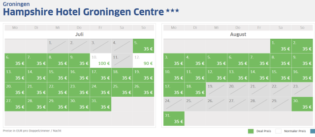 hrs_hampshire_groningen_prices