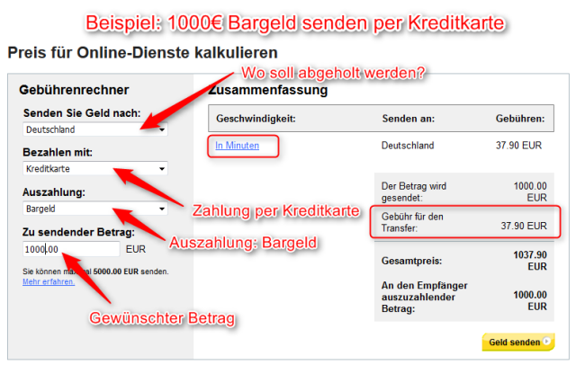 Bargeld-Kreditkarte-ohne-PIN