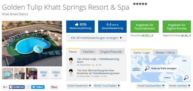 Golden Tulip Khatt Springs Resort & Spa Holidaycheck