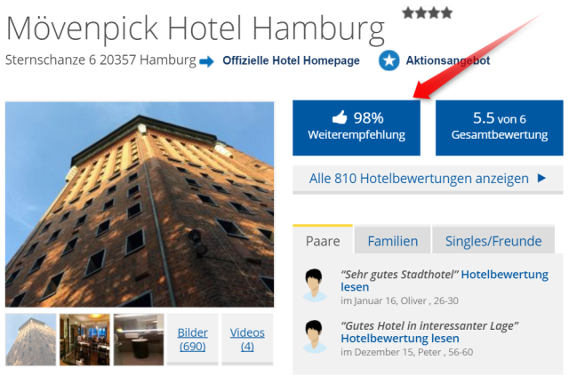 holidaycheck_moevenpick_hamburg_bewertung