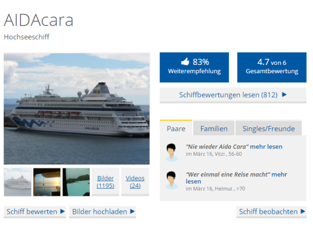 Holidaycheck AIDAcara