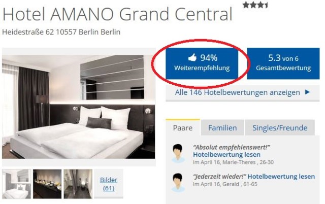 AMANO Grand Central Berlin HC