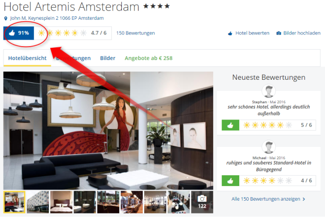 Amsterdam_Dutch Design Hotel_holidaycheck.de