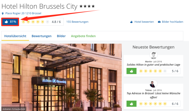 holidaycheck_hilton_bruessels_city