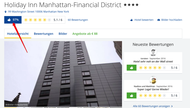 holidaycheck_holidayinn_manhattan