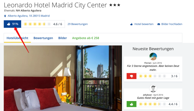 holidaycheck_leonardo_madrid_citycenter