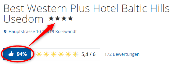 Best Western Plus Hotel Baltic Hills Usedom Bewertung Best Western Plus Hotel Baltic Hills Usedom Bewertung