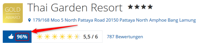 Thai Garden Resort Pattaya Bewertungen Holidaycheck