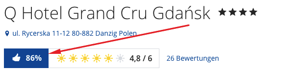 holidaycheck_qhotel_gdansk