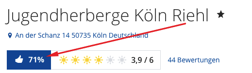 holidaycheck_jugendherberge_koelnriehl