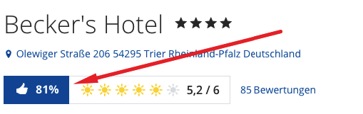 holidaycheck_beckershotel_trier