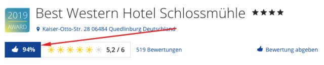holidaycheck_bestwesternschlossmuehle_quedlinburg