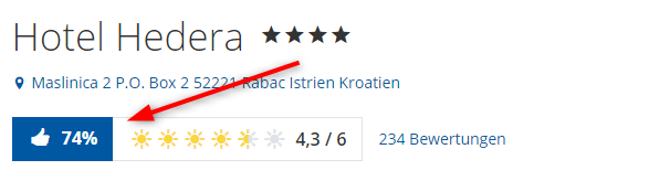 holidaycheck_hotelhedera_kroatien