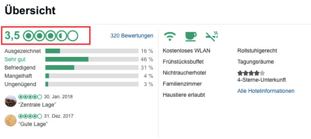 tripadvisor_h+hotelbremen