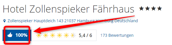 hotel zollenspieker faehrhaus bewertungen holidaycheck